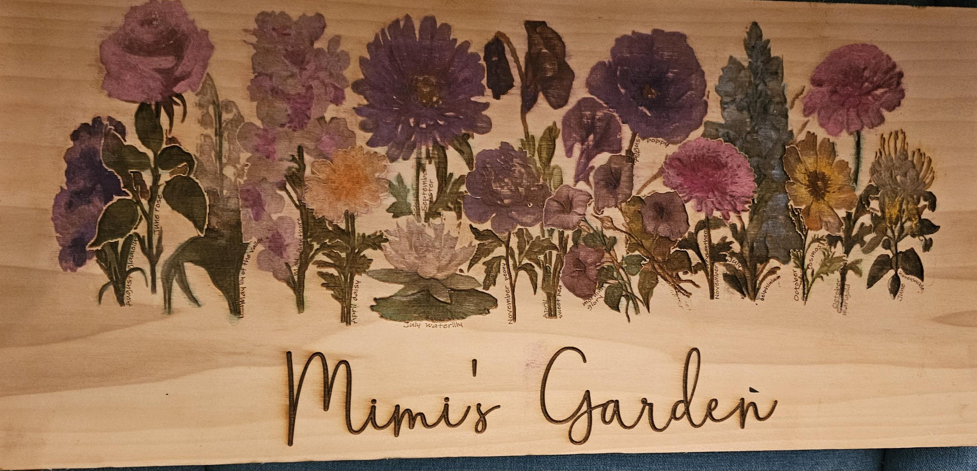 Personalized Floral Artwork: Engraved Birthday Flower Gift for Mom, Grandma, Mimi - Unique Keepsake